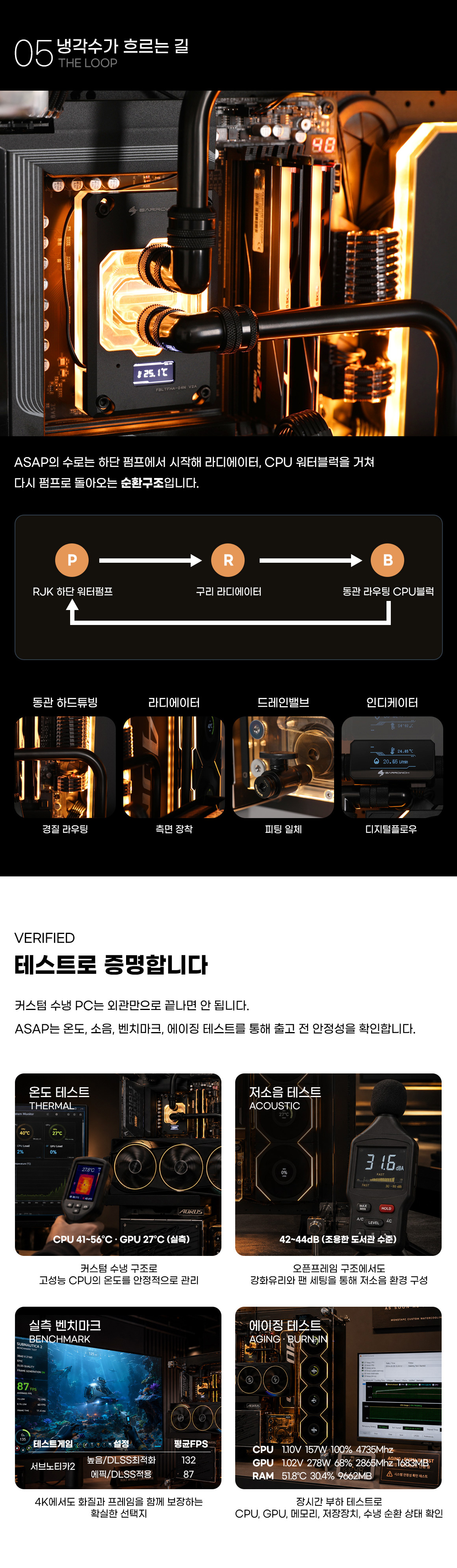 PC고수 AMD 9850X3D RTX 5080 32G 커스텀 수냉 게이밍 컴퓨터 ASAP 상세 2